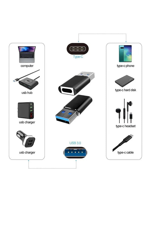 USB 3.0 Type A Erkek - USB 3.1 Type C Dişi Dönüştürücü