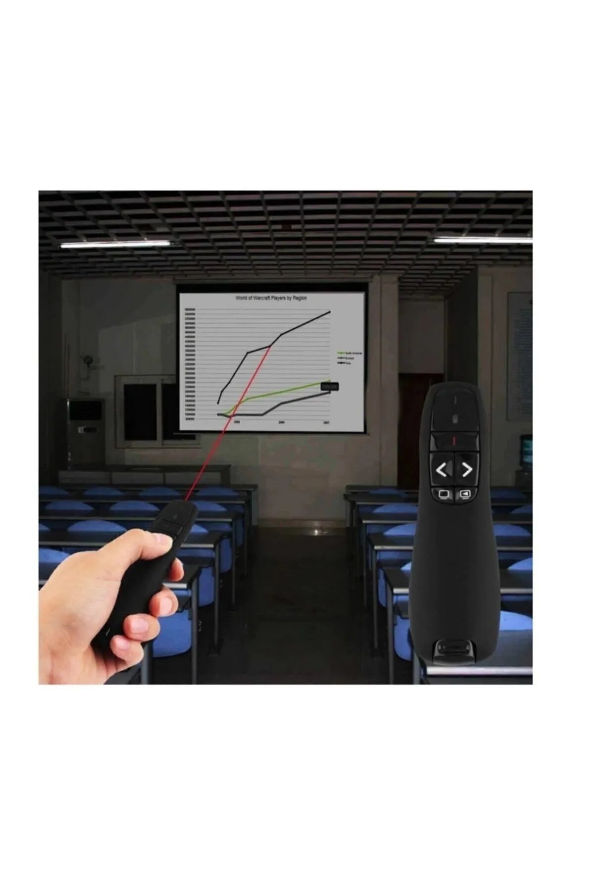 R400 Lazer Sunum Kumandası Kablosuz Sunum Kalemi Powerpoint Slayt Atlatıcı